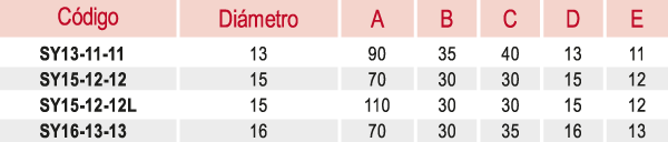 Tabla de medidas del Stening Y