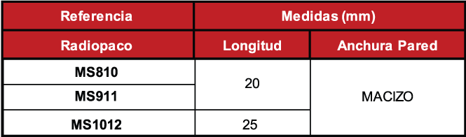 Tabla de medidas del Stening Macizo MS03